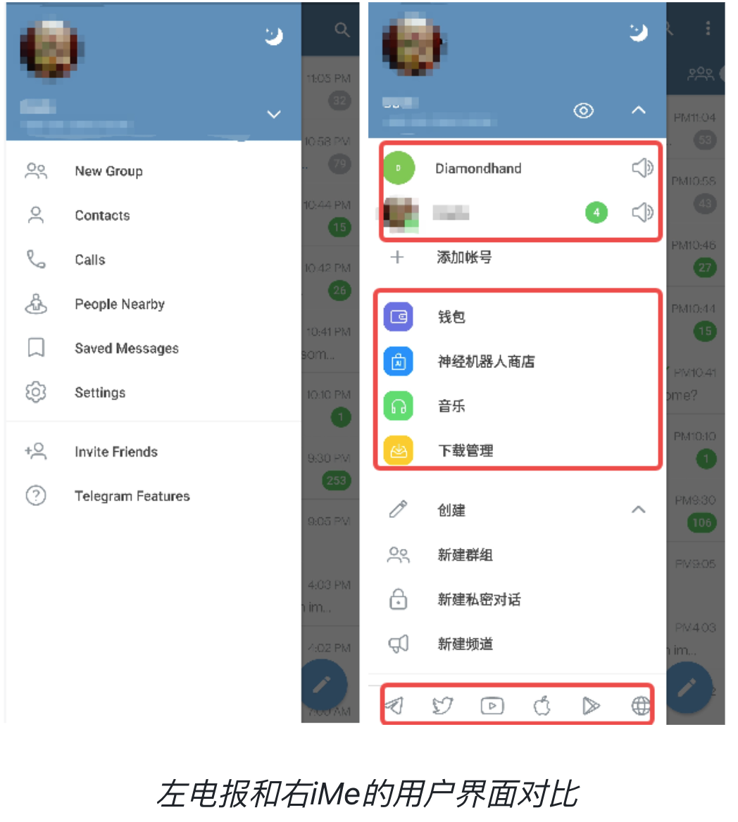 當社群支付一鍵完成，iMe 會顛覆外貿運營模式嗎？