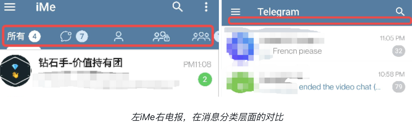 當社群支付一鍵完成，iMe 會顛覆外貿運營模式嗎？