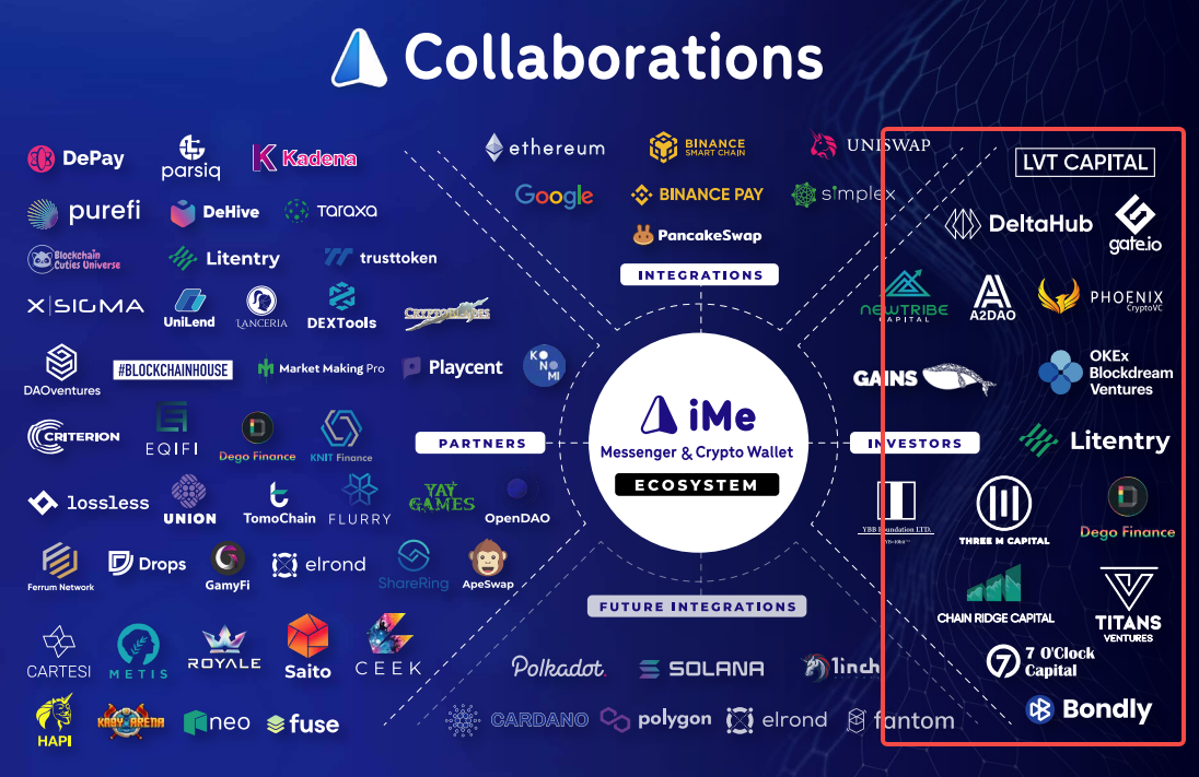 當社群支付一鍵完成，iMe 會顛覆外貿運營模式嗎？